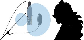 4 Hyper Cardiod.jpg