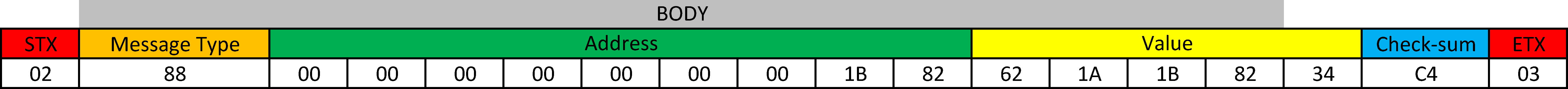 String 1645871728.bmp