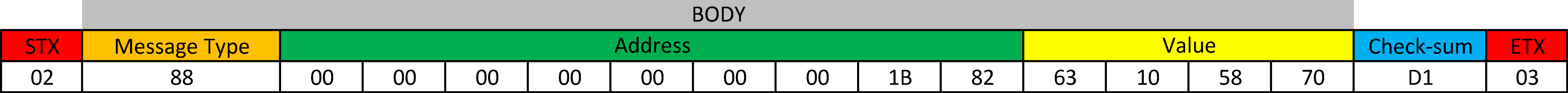 String 1662015600.bmp