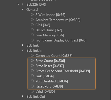 Strategia Oceano blu - Problem setting